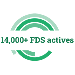 14,000+ FDS actives